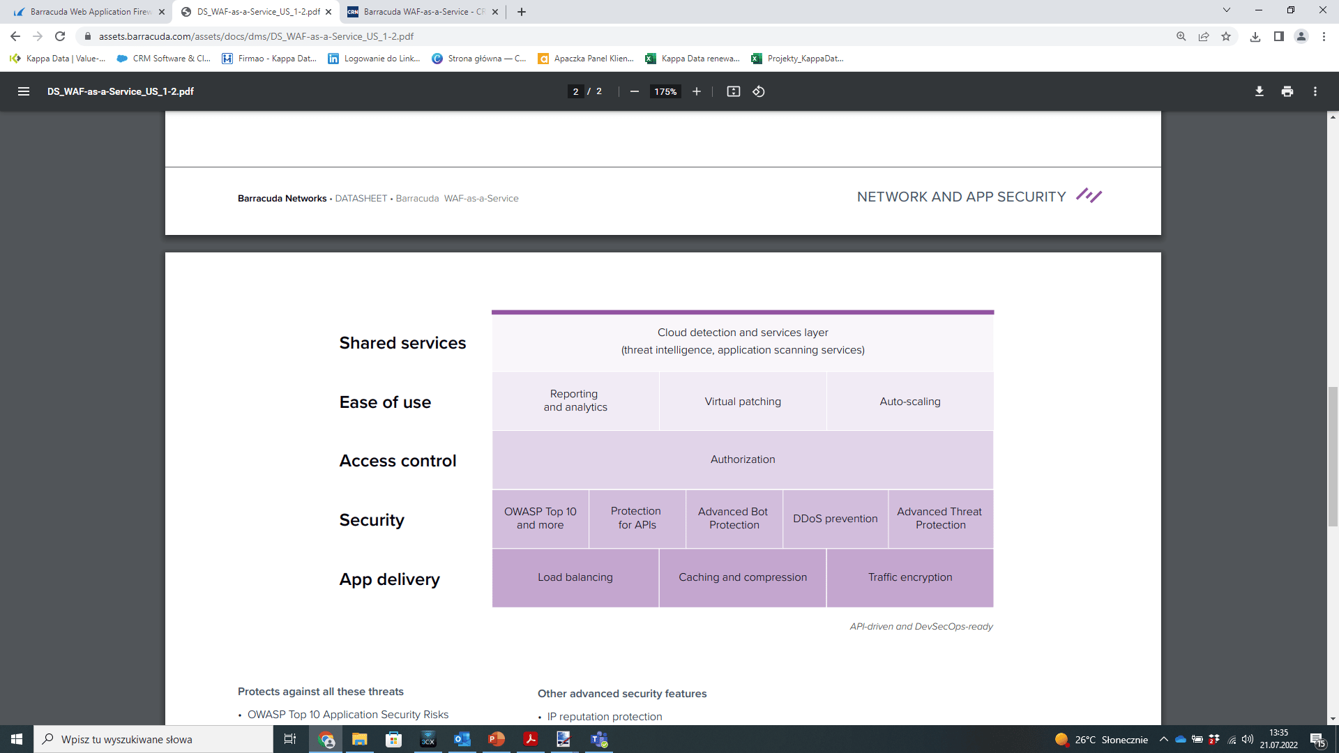 WAF Web Application Firewall